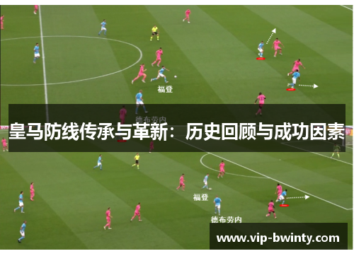 皇马防线传承与革新：历史回顾与成功因素