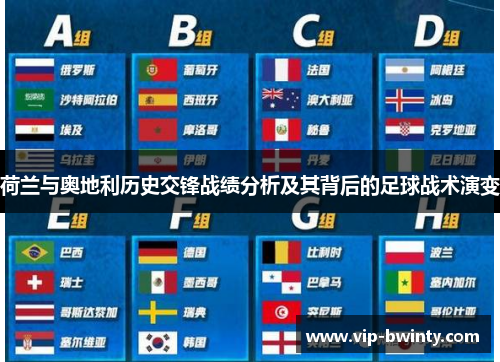 荷兰与奥地利历史交锋战绩分析及其背后的足球战术演变