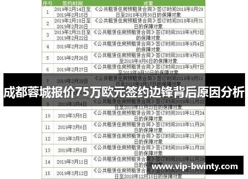成都蓉城报价75万欧元签约边锋背后原因分析 成都蓉城报价75万欧元签约边锋背后原因分析