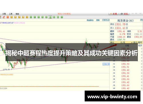 揭秘中超赛程热度提升策略及其成功关键因素分析 揭秘中超赛程热度提升策略及其成功关键因素分析