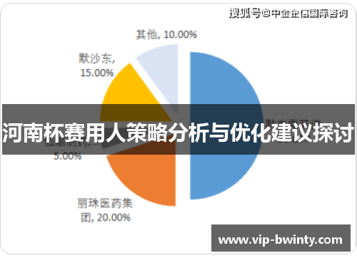 河南杯赛用人策略分析与优化建议探讨