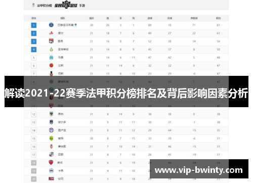 解读2021-22赛季法甲积分榜排名及背后影响因素分析